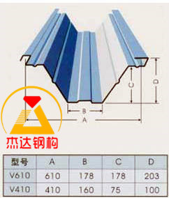 无梁拱版型